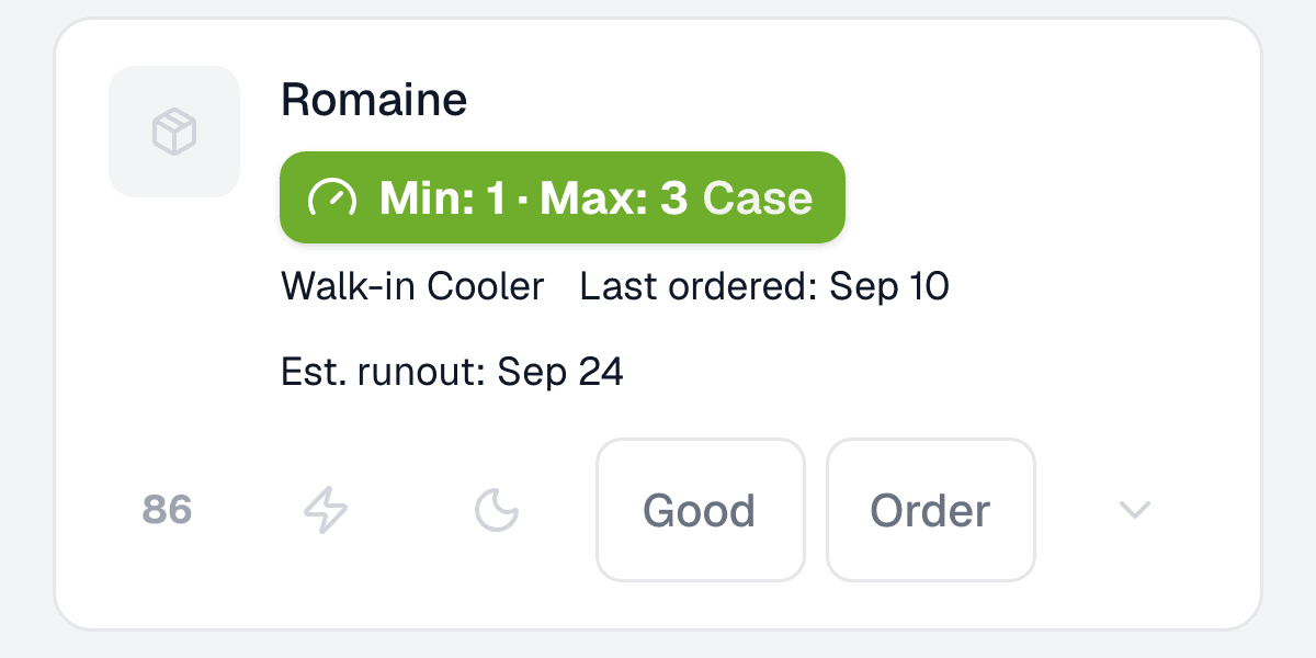 The Good and Order buttons on one item of the Item Needs board